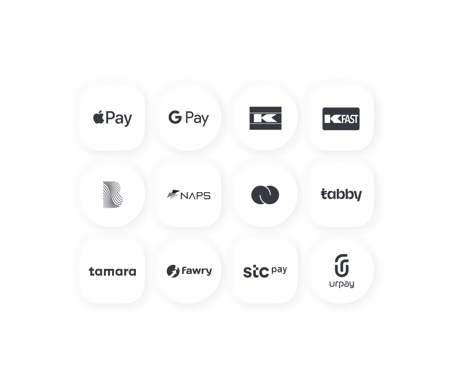 shopify_checkout_page_methods_kw.png